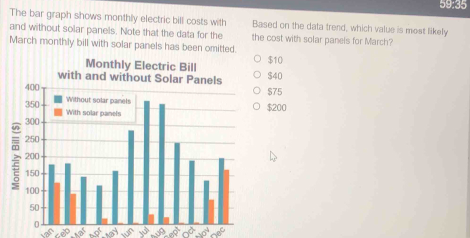 Solved: 59:35 The bar graph shows monthly electric bill costs with and ...