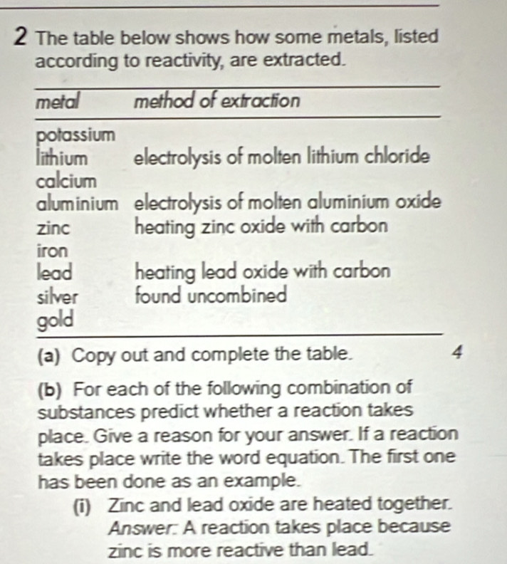 The table below shows how some metals, listed 
according to reactivity, are extracted. 
metal method of extraction 
potassium 
lithium electrolysis of molten lithium chloride 
calcium 
aluminium electrolysis of molten aluminium oxide 
zinc heating zinc oxide with carbon 
iron 
lead heating lead oxide with carbon 
silver found uncombined 
gold 
(a) Copy out and complete the table. 4 
(b) For each of the following combination of 
substances predict whether a reaction takes 
place. Give a reason for your answer. If a reaction 
takes place write the word equation. The first one 
has been done as an example. 
(i) Zinc and lead oxide are heated together. 
Answer: A reaction takes place because 
zinc is more reactive than lead.