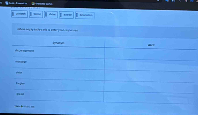 Login - Powered by . * Untllocked Games 
patrierch theme shrive avarice defamation 
Tab to empty table cells to enter your responses.