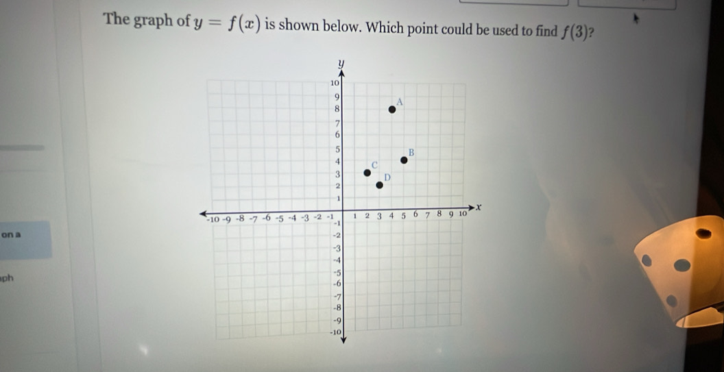 The graph of y=f(x) is shown below. Which point could be used to find f(3)
on a 
ph