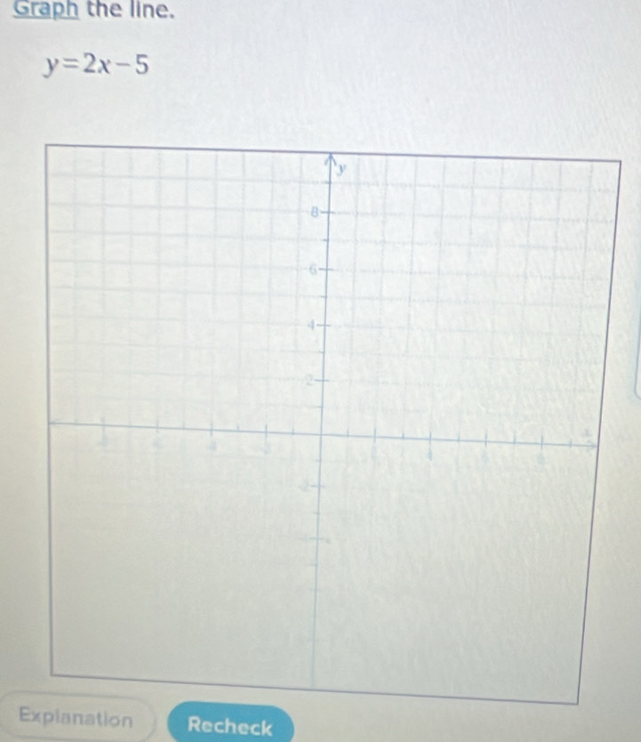 Graph the line.
y=2x-5
Explanation Recheck