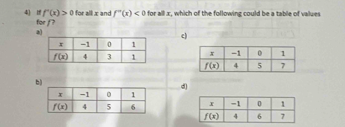 If f'(x)>0 for all x and f''(x)<0</tex> for all x, which of the following could be a table of values
for f ?
a)
c)
b)
d)