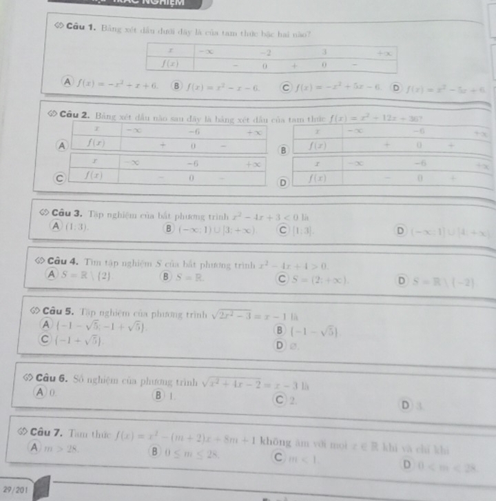 Cu 1. Bảng xét dầu dưới đây là của tam thức bậc hai nào?
A f(x)=-x^2+x+6. B f(x)=x^2-x-6. C f(x)=-x^2+5x-6 D f(x)=x^2-5x+6
ớ Cầu 2. Bảng xét dầ tam thức f(x)=x^2+12x+36 ,
-∞ -6 +X
f(x) + 0 +
r -X -6 + x
f(x) 0
Cầu 3. Tập nghiệm của bắt phương trình x^2-4x+3<0</tex> la
A (1:3).
B (-∈fty ;1)∪ [3;+∈fty ) C [1:3]. D (-∈fty ,1)∪ [4,+∈fty )
ớ Câu 4. Tìm tập nghiệm S của bắt phương trình x^2-4x+4>0.
A S=R|(2) B S=R. C S=(2;+∈fty ). D S=R)(-2)
Câu 5. Tập nghiệm của phương trình sqrt(2x^2-3)=x-1 là
A  -1-sqrt(5);-1+sqrt(5) .
B (-1-sqrt(5))
C (-1+sqrt(5)).
D)Ø
Câu 6. Số nghiệm của phương trình sqrt(x^2+4x-2)=x-3 là
A 0 B 1. C 2.
D 3
Câu 7. Tam thức f(x)=x^2-(m+2)x+8m+1 kh6ng ăm với moi z ∈ R khi vă chi khi
A m>28. B 0≤ m≤ 28. C m<1. D / 4 ∠ m<28</tex>
29/ 201