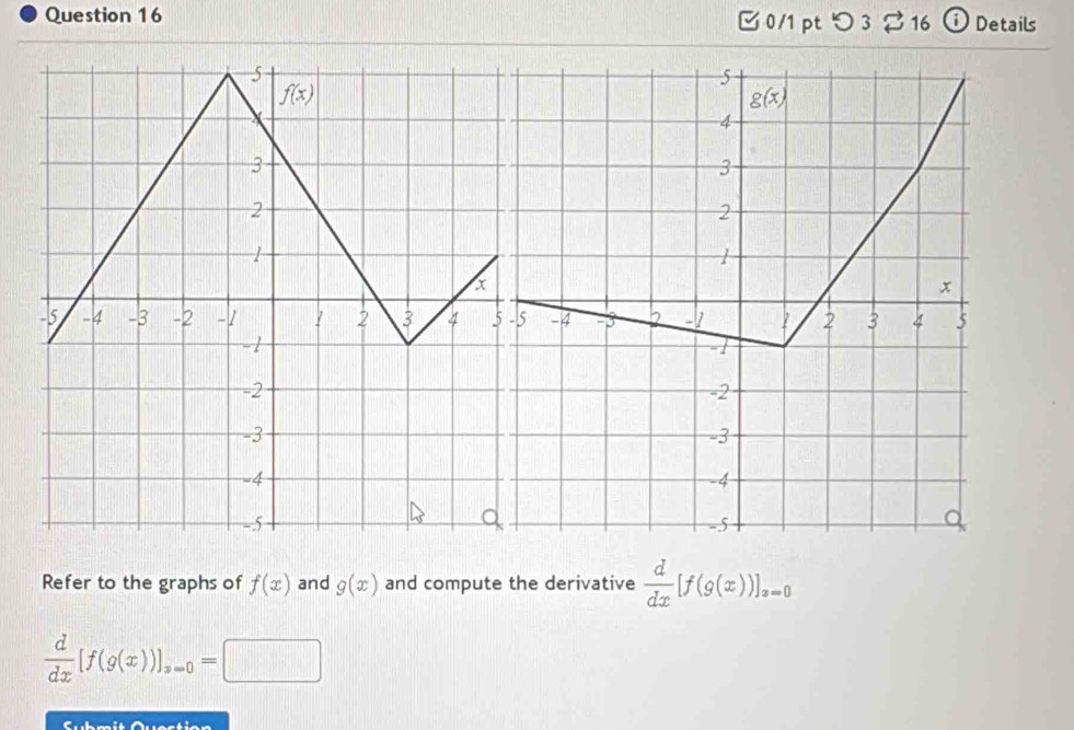 つ 3 % 16 ⓘ Details
Refer to the graphs of f(x) and g(x) and compute the derivative  d/dx [f(g(x))]_z=0
 d/dx [f(g(x))]_3=0=□
Sub mit Question