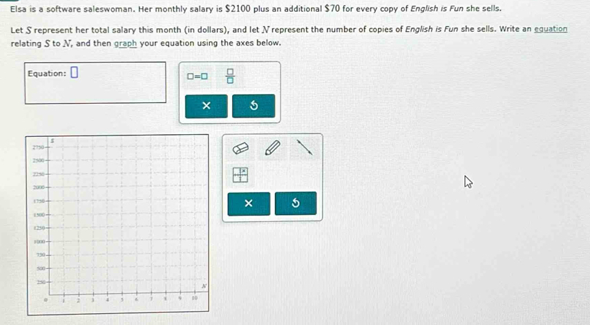 Elsa is a software saleswoman. Her monthly salary is $2100 plus an additional $70 for every copy of English is Fun she sells. 
Let S represent her total salary this month (in dollars), and let represent the number of copies of English is Fun she sells. Write an equation 
relating S to N, and then graph your equation using the axes below. 
Equation: □
□ =□  □ /□  
× 5 
×