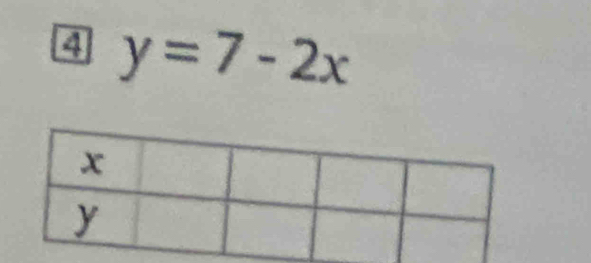 4 y=7-2x