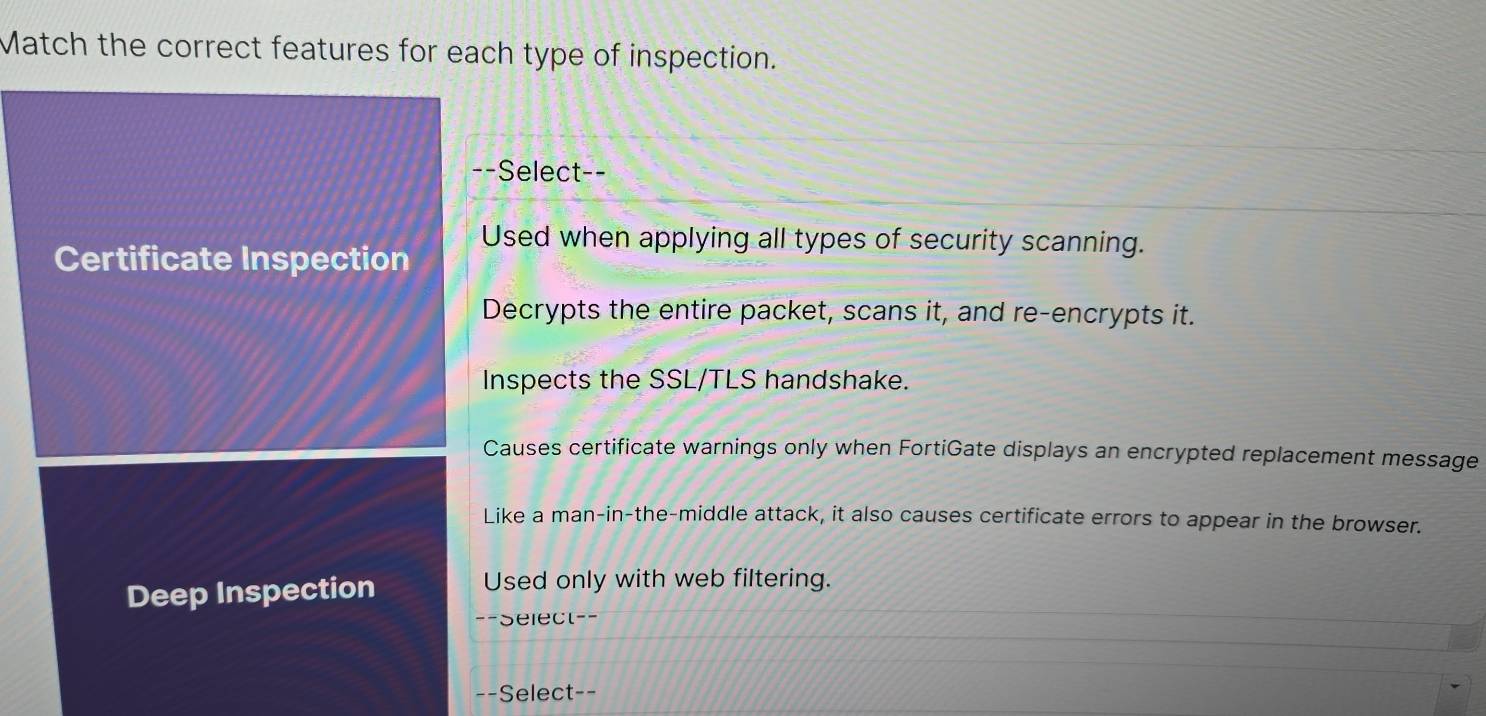 Solved: Match the correct features for each type of inspection ...