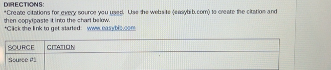 Solved: DIRECTIONS: *Create citations for every source you used. Use ...