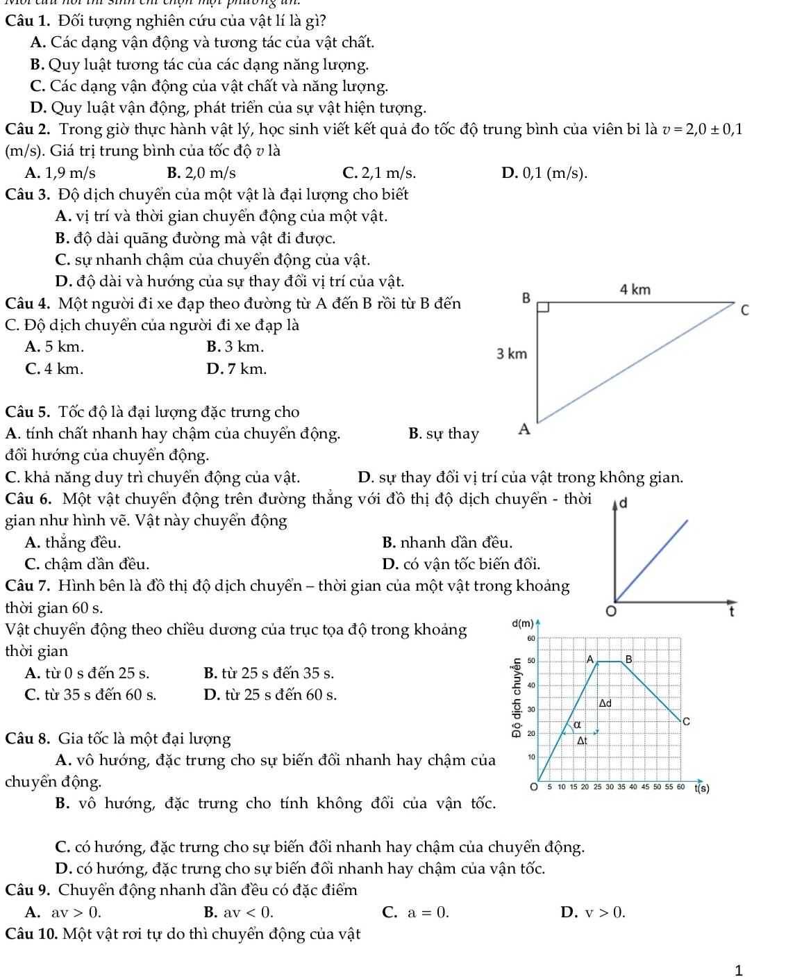 Đối tượng nghiên cứu của vật lí là gì?
A. Các dạng vận động và tương tác của vật chất.
B. Quy luật tương tác của các dạng năng lượng.
C. Các dạng vận động của vật chất và năng lượng.
D. Quy luật vận động, phát triển của sự vật hiện tượng.
Câu 2. Trong giờ thực hành vật lý, học sinh viết kết quả đo tốc độ trung bình của viên bi là v=2,0± 0,1
(m/s). Giá trị trung bình của tốc độ v là
A. 1,9 m/s B. 2,0 m/s C. 2,1 m/s. D. 0,1 (m/s).
Câu 3. Độ dịch chuyển của một vật là đại lượng cho biết
A. vị trí và thời gian chuyển động của một vật.
B. độ dài quãng đường mà vật đi được.
C. sự nhanh chậm của chuyển động của vật.
D. độ dài và hướng của sự thay đổi vị trí của vật.
Câu 4. Một người đi xe đạp theo đường từ A đến B rồi từ B đến
C. Độ dịch chuyển của người đi xe đạp là
A. 5 km. B. 3 km.
C. 4 km. D. 7 km.
Câu 5. Tốc độ là đại lượng đặc trưng cho
A. tính chất nhanh hay chậm của chuyển động. B. sự thay
đối hướng của chuyển động.
C. khả năng duy trì chuyển động của vật. D. sự thay đổi vị trí của vật trong không gian.
Câu 6. Một vật chuyển động trên đường thẳng với đồ thị độ dịch chuyển - thời
gian như hình vẽ. Vật này chuyển động
A. thắng đều. B. nhanh dần đều.
C. chậm dần đều. D. có vận tốc biến đổi.
Câu 7. Hình bên là đồ thị độ dịch chuyển - thời gian của một vật trong khoảng
thời gian 60 s. 
Vật chuyển động theo chiều dương của trục tọa độ trong khoảng 
thời gian
A. từ 0 s đến 25 s. B. từ 25 s đến 35 s.
C. từ 35 s đến 60 s. D. từ 25 s đến 60 s.
Câu 8. Gia tốc là một đại lượng 
A. vô hướng, đặc trưng cho sự biến đối nhanh hay chậm của 
chuyển động.
B. vô hướng, đặc trưng cho tính không đổi của vận tốc.
C. có hướng, đặc trưng cho sự biến đổi nhanh hay chậm của chuyển động.
D. có hướng, đặc trưng cho sự biến đối nhanh hay chậm của vận tốc.
Câu 9. Chuyển động nhanh dần đều có đặc điểm
A. av>0. B. av<0. C. a=0. D. v>0.
Câu 10. Một vật rơi tự do thì chuyển động của vật
1