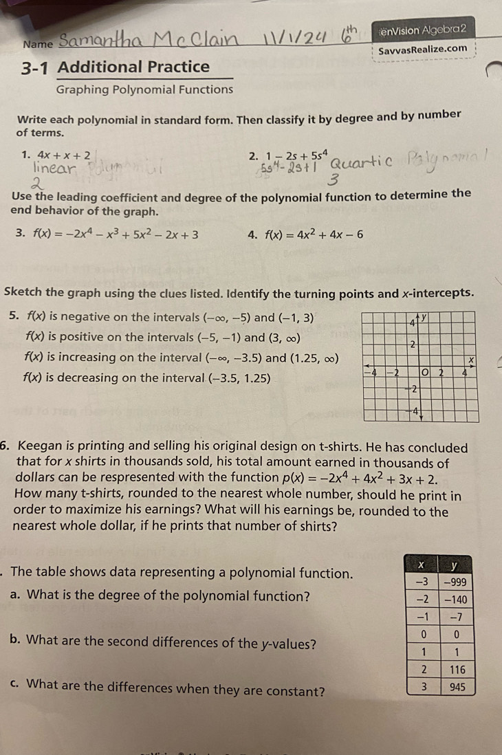 Vision Algebra2 
Name 
SavvasRealize.com 
3-1 Additional Practice 
Graphing Polynomial Functions 
Write each polynomial in standard form. Then classify it by degree and by number 
of terms. 
1. 4x+x+2 2. 1-2s+5s^4
Use the leading coefficient and degree of the polynomial function to determine the 
end behavior of the graph. 
3. f(x)=-2x^4-x^3+5x^2-2x+3 4. f(x)=4x^2+4x-6
Sketch the graph using the clues listed. Identify the turning points and x-intercepts. 
5. f(x) is negative on the intervals (-∈fty ,-5) and (-1,3)
f(x) is positive on the intervals (-5,-1) and (3,∈fty )
f(x) is increasing on the interval (-∈fty ,-3.5) and (1.25,∈fty )
f(x) is decreasing on the interval (-3.5,1.25)
6. Keegan is printing and selling his original design on t-shirts. He has concluded 
that for x shirts in thousands sold, his total amount earned in thousands of 
dollars can be respresented with the function p(x)=-2x^4+4x^2+3x+2. 
How many t-shirts, rounded to the nearest whole number, should he print in 
order to maximize his earnings? What will his earnings be, rounded to the 
nearest whole dollar, if he prints that number of shirts? 
. The table shows data representing a polynomial function. 
a. What is the degree of the polynomial function? 
b. What are the second differences of the y -values? 
c. What are the differences when they are constant?