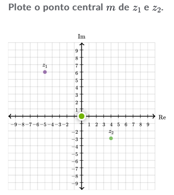 Plote o ponto central m de z_1 e z_2·
e