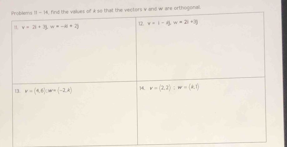 are orthogonal.