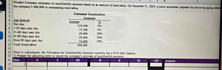 Blocker Company estimates its uncollectible accounts based on an analysis of receivables. On December 31, 2024, a junior accountant prepared the following aging sched 
J the company's $88,000 in outstanding receivables. 
4 
Age Interval
7 Not due 
8 1-30 days past due 
9 31-60 days past due 
10 61-90 days past due
1 Over 90 days past due 
1 2 Total Receivables 
13 
14 Prior to Adjustment, the Allowance for Uncollectible Accounts currently has a $310 debit balance. 
15 1) Prepare the adjusting entry to record the company's estimate of uncollectible accounts. 
16 Date A L sE R E NI CF Accou nt
17
18