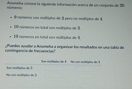 Anumeha conoce la siguiente información acerca de un conjunto de 20
números:
9 números son múltiplos de 3 pero no múltiplos de 4.
10 números en total son múltiplos de 3.
10 números en total son múltiplos de 4. 
¿Puedes ayudar a Anumeha a organizar los resultados en una tabla de 
contingencia de frecuencias?