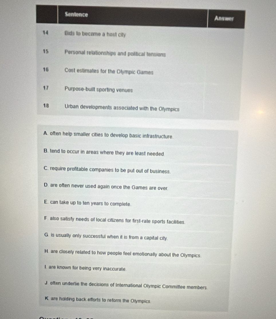 A. often help smaller cities to develop basic infrastructure.
B. tend to occur in areas where they are least needed
C. require profitable companies to be put out of business.
D. are often never used again once the Games are over
E. can take up to ten years to complete.
F: also satisfy needs of local citizens for first-rate sports facilities.
G. is usually only successful when it is from a capital city.
H. are closely related to how people feel emotionally about the Olympics.
I are known for being very inaccurate.
J. often underlie the decisions of International Olympic Committee members.
K are holding back efforts to reform the Olympics.