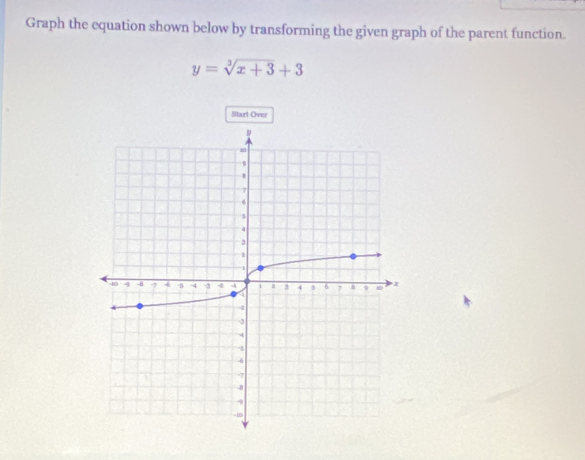 Graph the equation shown below by transforming the given graph of the parent function.
y=sqrt[3](x+3)+3
Start Over