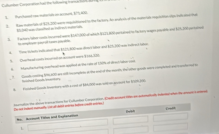 Cullumber Corporation had the following transactions durng tn 
1.Purchased raw materials on account, $71,400. 
2. Raw materials of $25,200 were requisitioned to the factory. An analysis of the materials requisition slips indicated that
$5,040 was classifed as indirect materials. 
3. Factory labor costs incurred were $147,000 of which $121,800 pertained to factory wages payable and $25,200 pertained 
to emplayer payroil taxes payoble. 
4. Time tickets indicated that $121,800 was direct labor and $25,200 was indirect labor. 
5. Overhead costs incurred on account were $166,320. 
6. Manufacturing overhead was applied at the rate of 150% of direct labor cost, 
7.Goods costing $96,600 are still incomplete at the end of the month; the other goods were completed and transferred to 
fnished Goods Inventory. 
8. Finished Goods Inventory with a cost of $84,000 was sold on account for $109,200. 
Journalize the above transactions for Cullumber Corporation. (Credit account titles are automatically indented when the amount is entered 
Do not Indent manually. List all debit entries before credit entries.) 
No. Account Titles and Explanation Debit Credit 
1. □ 
□^-