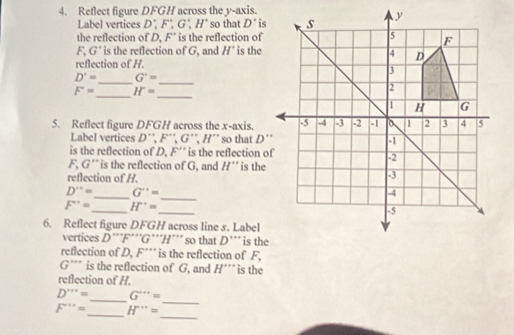 Reflect figure DFGH across the y-axis. 
Label vertices D; F; G; H^ so that D' is 
the reflection of D. F' is the reflection of
F, G^+ is the reflection of G. and H° is the 
reflection of H. 
__
D^(·)= G'=
F= H=
__ 
5. Reflect figure DFGH across the x-axis. 
Label vertices D'', F'', G'', H'' " so that D''
is the reflection of D. F'' is the reflection of
F, G' ' is the reflection of G, and H'' is the 
reflection of H. 
_
D''= _ G''=
F''= _ H^(·)= _ 
6. Reflect figure DFGH across line s. Label 
vertices D''''F''G'''H''' 'so that D'''is the 
reflection of D, F^(·s) is the reflection of F, 
G’'' is the reflection of G, and H''' is the 
reflection of H. 
_
D'''= _ G'''=
_
F'''= _ H'''=