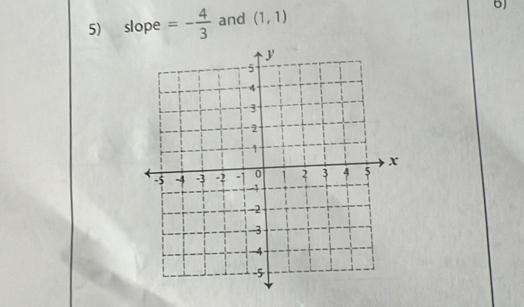 slope =- 4/3  and (1,1)
6)