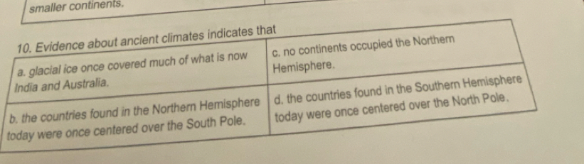 smaller continents.