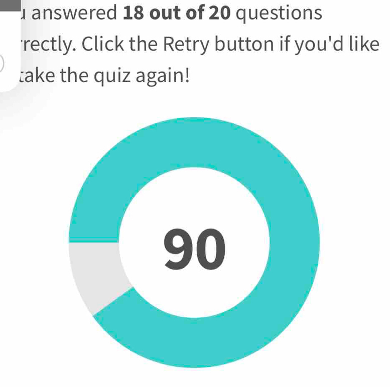 answered 18 out of 20 questions 
rectly. Click the Retry button if you'd like 
take the quiz again!