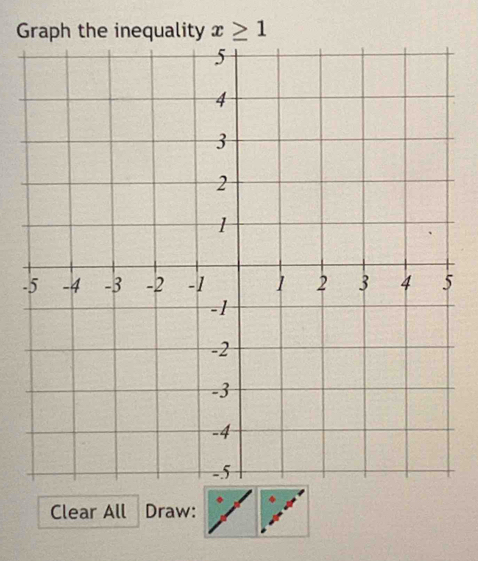 Graph the inequality x≥ 1
- 
Clear All Draw: