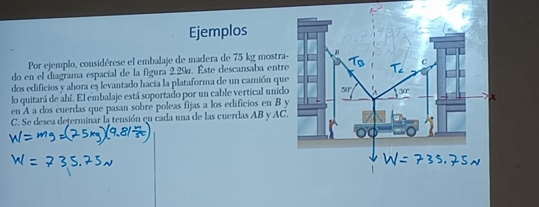 Ejemplos 
Por ejemplo, considérese el embalaje de madera de 75 kg mostra 
do en el diagrama espacial de la figura 2.29. Éste descansaba entr 
dos edificios y ahora es levantado hacia la plataforma de un camión qu 
lo quitará de ahí. El embalaje está soportado por un cable vertical unid 
en A a dos cuerdas que pasan sobre poleas fijas a los edificios en B
x
C. Se desea determinar la tensión en cada una de las cuerdas AB y AC