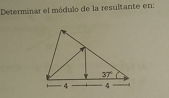 Determinar el módulo de la resultante en: