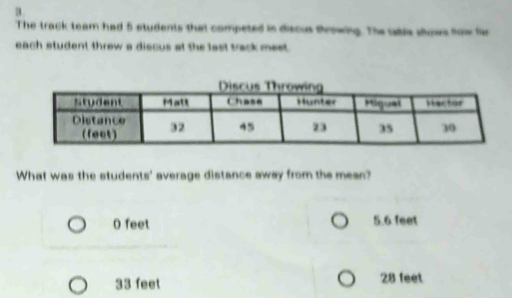 a
The track team had 5 students that competed in discus teowing. The sable sows fow fe
each student threw a discus at the last track mest.
What was the students' average distance away from the mean?
O feet 5.6 feet
33 feet 28 feet