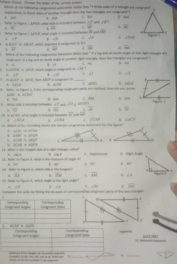 tultiple Cholce. Choose the letter of the correct answer.
Which of the following congruence postulates states that "If thrise sides of a triangle are congruent
respectively to three sides of another triangle then the two triangles are congruent"?
A. SAS B. ASA C. 5S5 D. AAS
. Refer to Figure 1△ PEN , what side is included between ∠ P and ∠ E ?
A. overline PE B. overline PN C. overline NP D. overline NE. Refer to Figure 1 △ PEN , what angle is included between overline PE and overline EN?
A. ∠ P B. ∠ E C. ∠ N D. ∠ PNE. in △ SID≌ △ MAP , which segment is congruent to SI?
A. overline AP B. overline MP C. overline SM D. overline MA
5. Which of the following congruence theorems states that " If a leg and an acute angle of one right triangle are
congruent to a leg and an acute angle of another right triangle, then the triangles are congruent"?
A. UL B. LA C. HL D、 HA
6. 1n △ SUM≌ △ FIB , which angle is congruent to ∠ M ?
A. ∠ F B. ∠ D C. ∠ I D. ∠ S
7. In △ LED≌ △ FIR , then 5 RIF is congruent to_
B  1
A △ ELD B. △ LDE C. △ DEL D. △ DLE
8. Refer to Figure 2, if the corresponding congruent parts are marked, how can you prove
△ ABC≌ △ CDA
A. 555 B. SAS C. ASA D. AAS A Figure 2
9. What side is included between ∠ Y and ∠ O in △ YOU?
A overline YU B. overline OU C overline UY D. overline YO
10. In △ CAN , what angle is included between overline AC and overline AN?
A. ∠ NCA B. ∠ CNA C. ∠ CAN D. ∠ ACN
11. Which of the following shows the correct congruence statement for the figure?
A. unhat D≌ △ rKV
B. △ ABC≌ △ PQR
C. △ CAB≌ △ RQP
D. △ CAB≌ △ QPR
12. What is the longest side of a right triangle called?
A. LagA B. LegB C. Hypotenuse D. Right Angle
13. Refer to Figure A, what is the measure of angle A?
A 90° B. 60° C. 45° D. 30°
14. Refer to Figure A, which side is the longest?
A overline HA B. overline HM C. overline AM D. ∠ A
15. Refer to Figure A, which angle is the right angle?
A ∠ H B. ∠ A C. ∠ M D. overline HM
Complete the table by listing the six pairs of corresponding congruent parts of the two triangles.
M
A
γ D
R B
resarest by.
ELLA RL TANES
T7Ii, Mathemarics Department
,
I pasiton, by SSS, SAS, ASA, AAS or HE, Wrte your 1_
4._
wowe on the fins proided, if not congruen