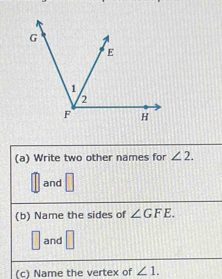 Name the vertex of