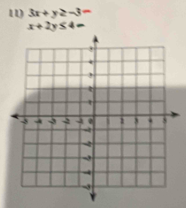 1 3x+y≥ -3=
x+2y≤ 4-