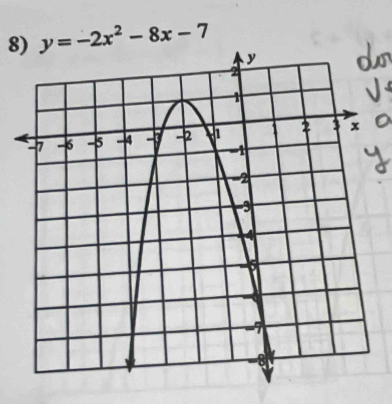 y=-2x^2-8x-7