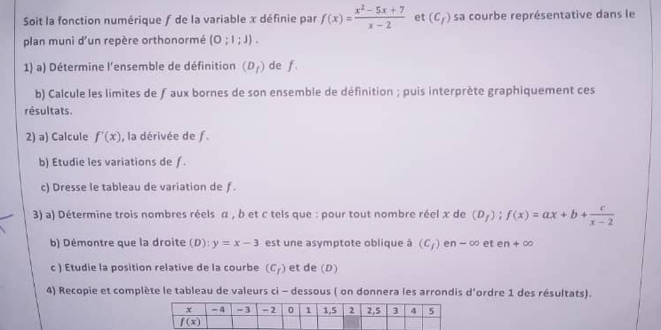 Soit la fonction numérique ƒ de la variable x définie par f(x)= (x^2-5x+7)/x-2  et (C_f) sa courbe représentative dans le
plan muni d'un repère orthonormé (0;1;J).
1) a) Détermine l'ensemble de définition (D_f) de f.
b) Calcule les limites de ƒ aux bornes de son ensemble de définition ; puis interprète graphiquement ces
résultats.
2) a) Calcule f'(x) , la dérivée de f.
b) Etudie les variations de f.
c) Dresse le tableau de variation de ƒ.
3) a) Détermine trois nombres réels α , b et c tels que : pour tout nombre réel x de (D_f);f(x)=ax+b+ c/x-2 
b) Démontre que la droite (D ):y=x-3 est une asymptote oblique à (C_f)en-∈fty et en + ∞
c ) Etudie la position relative de la courbe (C_f) et de (D)
4) Recopie et complète le tableau de valeurs ci - dessous ( on donnera les arrondis d'ordre 1 des résultats).