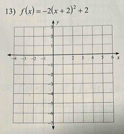 f(x)=-2(x+2)^2+2
x