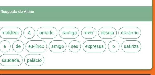 Resposta do Aluno 
maldizer A amado. cantiga rever deseja escárnio 
e de eu-lírico amigo seu expressa 0 satiriza 
saudade, palácio