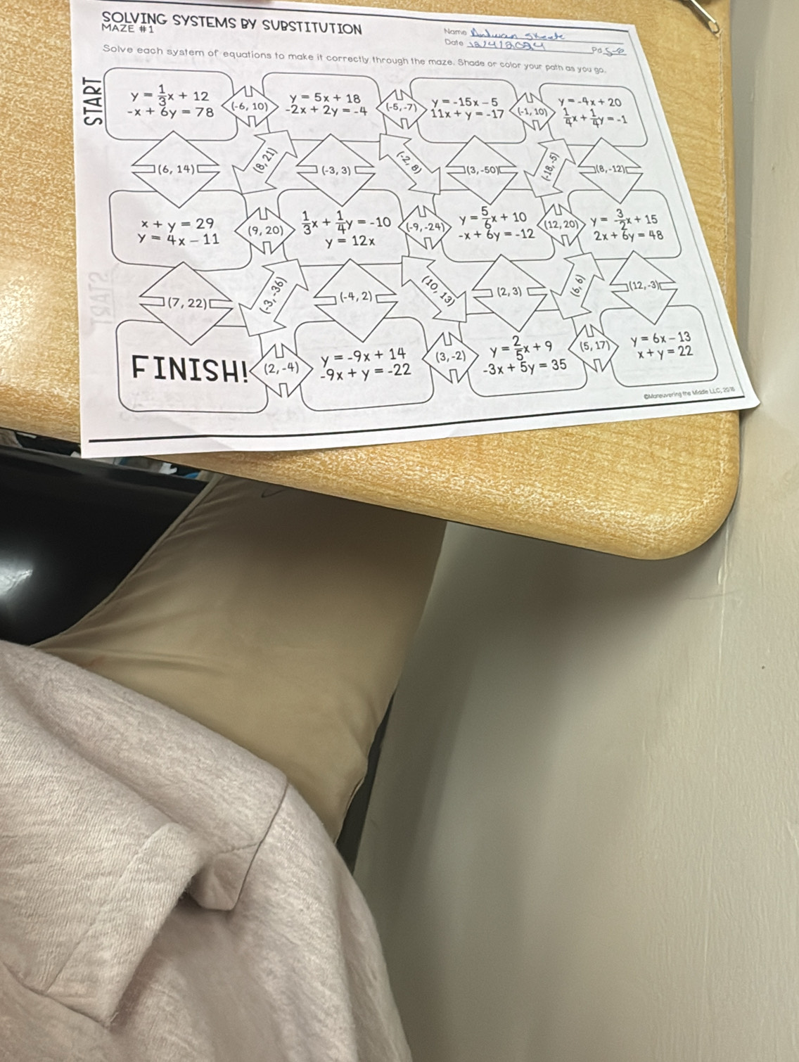 SOLVING SYSTEMS BY SUBSTITUTION Name Date_ 
MAZE #1 
Pa 
Solve each system of equations to make it correctly through the maze. Shade or color your path as you go._
y= 1/3 x+12
y=5x+18 y=-15x-5 y=-4x+20 < <tex>-x+6y=78 (−6, 10) -2x+2y=-4 (-5,-7) 11x+y=-17 1,10  1/4 x+ 1/4 y=-1
2
(6,14)
(-3,3) 8 □ (3,-50)□ □ (8,-12)□
x+y=29 (9, 20)  1/3 x+ 1/4 y=-10 (-9,-24) y= 5/6 x+10 (12,20) y=- 3/2 x+15
y=4x-11
y=12x
-x+6y=-12 2x+6y=48
ao
(2,3)
□ (12,-3)
(7,22)
(-4,2)
y=-9x+14 (3,-2) y= 2/5 x+9 (5, 17) y=6x-13
FINISH! (2,-4) -9x+y=-22 -3x+5y=35
x+y=22
@Moneuvering the Middle LLC, 2016