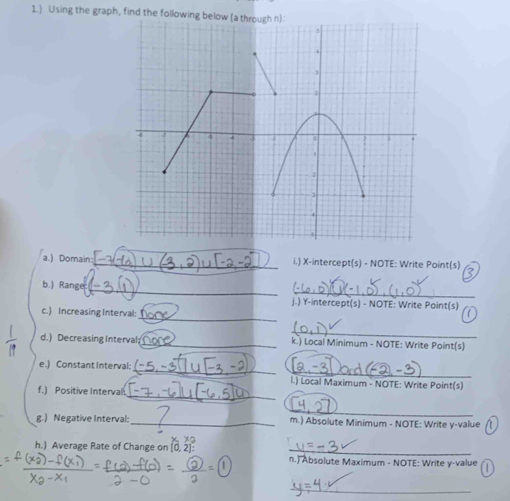 1.) Using the graph, find the following below (a through n): 
a.) Domain: _i.) X-intercept(s) - NOTE: Write Point(s) 
_ 
_ 
b.) Range: 
j.) Y-intercept(s) - NOTE: Write Point(s) 
_ 
c.) Increasing Interval: 
_ 
d.) Decreasing Interval; _k.) Local Minimum - NOTE: Write Point(s) 
_ 
_ 
e.) Constant Interval: 
l.) Local Maximum - NOTE: Write Point(s) 
_ 
f.) Positive Interval: 
_ 
g.) Negative Interval: _m.) Absolute Minimum - NOTE: Write y -value 
h.) Average Rate of Change on [0,2]._ 
n.) Absolute Maximum - NOTE: Write y -value 
_