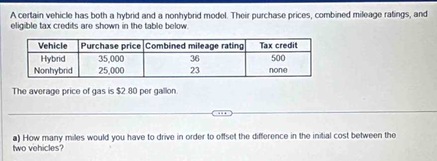 A certain vehicle has both a hybrid and a nonhybrid model. Their purchase prices, combined mileage ratings, and 
eligible tax credits are shown in the table below. 
The average price of gas is $2.80 per gallon. 
a) How many miles would you have to drive in order to offset the difference in the initial cost between the 
two vehicles?