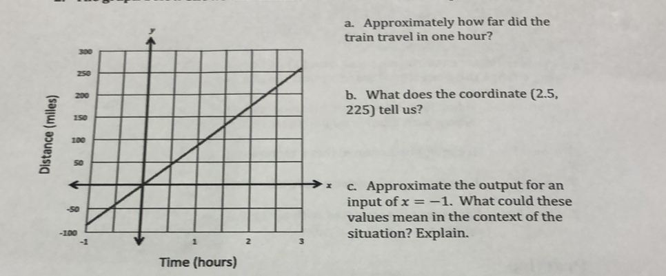 Approximately how far did the 
train travel in one hour? 
b. What does the coordinate (2.5,
225) tell us? 
c. Approximate the output for an 
input of x=-1. What could these 
values mean in the context of the 
situation? Explain. 
Time (hours)