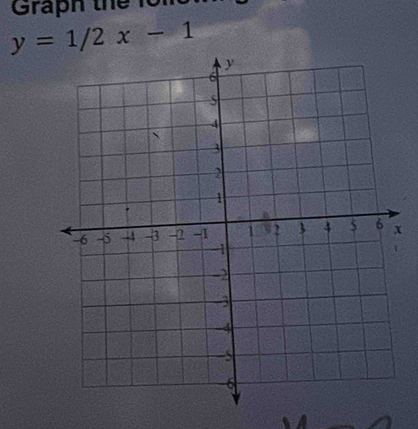 Graph the 10
y=1/2x-1
x