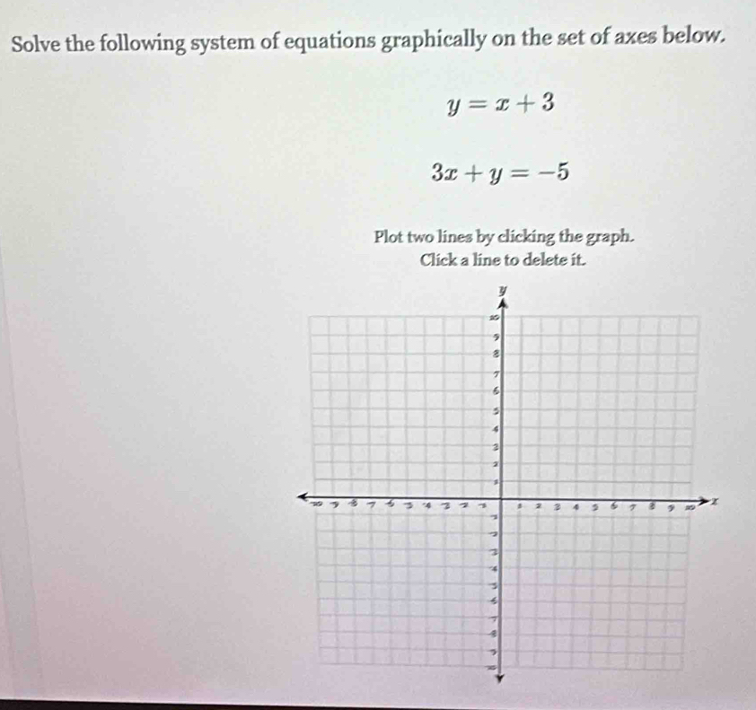 Solve the following system of equations graphically on the set of axes below.
y=x+3
3x+y=-5
Plot two lines by clicking the graph.
Click a line to delete it.