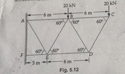 kN
Fig. 5.12