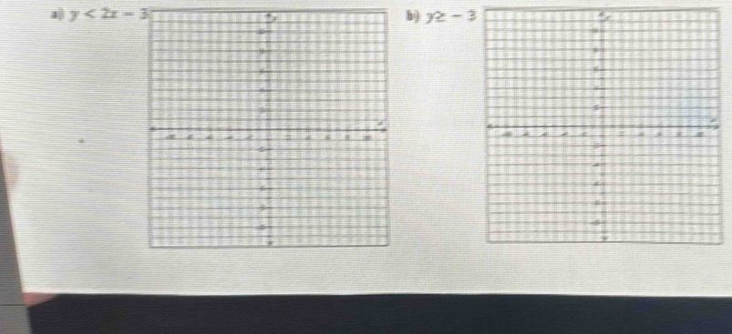 y<2x-3</tex> 
h y≥ -3