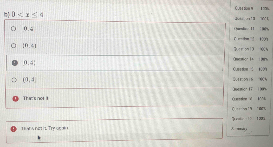 100%
b) 0
Question 10 100%
[0,4]
Question 11 100%
Question 12 100%
(0,4)
Question 13 100%
[0,4)
Question 14 100%
Question 15 100%
(0,4] Question 16 100%
Question 17 100%
That's not it. 100%
Question 18
Question 19 100%
Question 20 100%! ) That's not it. Try again. Summary