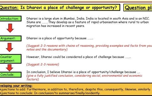 Is Dharavi a place of challenge or opportunity? Question pl 
Introduction: Dharavi is a large slum in Mumbai, India. India is located in south Asia and is an NIC. 
Slums are They develop as a feature of rapid urbanisation where rural to urban 
migration has increased in recent years. 
Argument: Dharavi is a place of opportunity because_ 
(Suggest 2-3 reasons with chains of reasoning, providing examples and facts from you 
notes and the documentary) 
Counter However, Dharavi could be considered a place of challenge because_ 
argument: 
(Suggest 2-3 reasons) 
In conclusion, I believe Dharavi is a place of opportunity/challenge because .... 
Conclude (give a fully justified conclusion, considering social, environmental and economic 
factors) 
veloping your writing: 
njunctions to add: Furthermore, in addition to, therefore, despite this, consequently, likewise, similarly. 
njunctions to conclude: In conclusion/to summarise/finally/evidently.