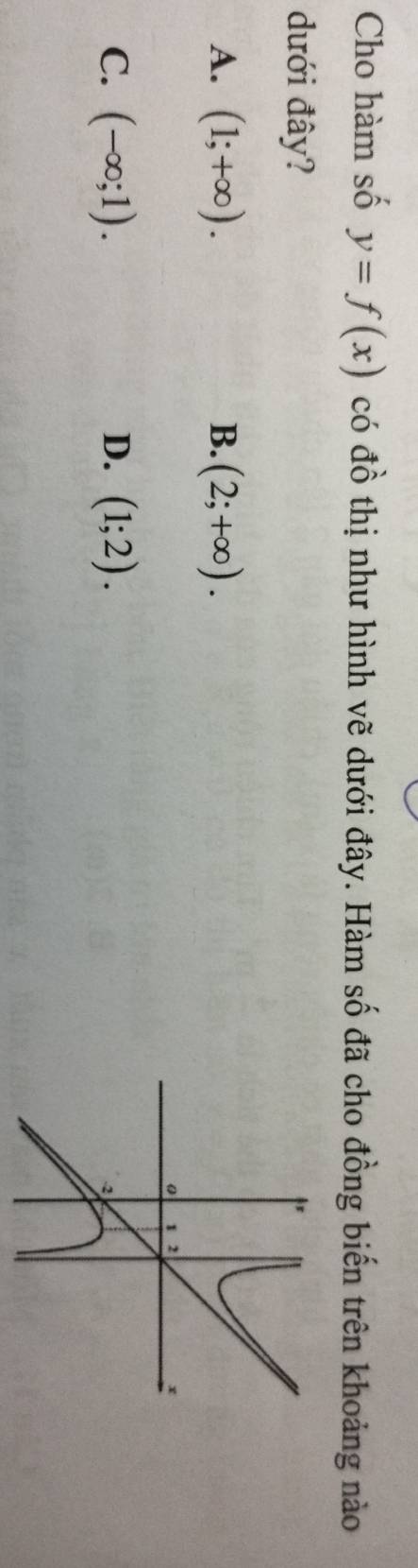 Cho hàm số y=f(x) có đồ thị như hình vẽ dưới đây. Hàm số đã cho đồng biến trên khoảng nào
dưới đây?
A. (1;+∈fty ). (2;+∈fty ). 
B.
C. (-∈fty ;1). D. (1;2).