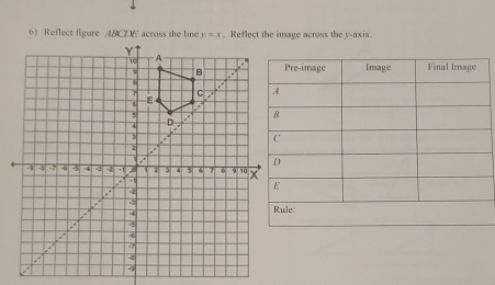 Reflect the image across the y-axis.