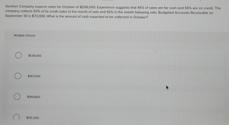 Gardner Company expects sales for October of $256,000. Experience suggests that 45% of sales are for cash and 55% are on credit. The
company collects 50% of its credit sales in the month of sale and 50% in the month following sale. Budgeted Accounts Receivable on
September 30 is $72,000. What is the amount of cash expected to be collected in October?
Muttiple Chalce
$t28,000
$187,200.
$85.600
$115,200.