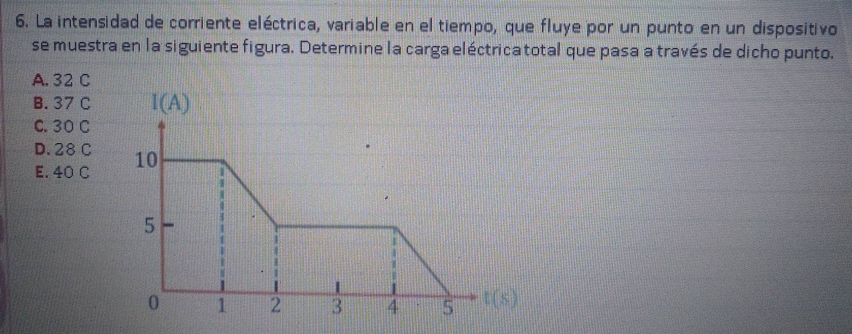 La intensidad de corriente eléctrica, variable en el tiempo, que fluye por un punto en un dispositivo
se muestra en la siguiente figura. Determine la carga eléctricatotal que pasa a través de dicho punto.
A. 32 C
B. 37 C
C. 30 C
D. 28 C
E. 40 C